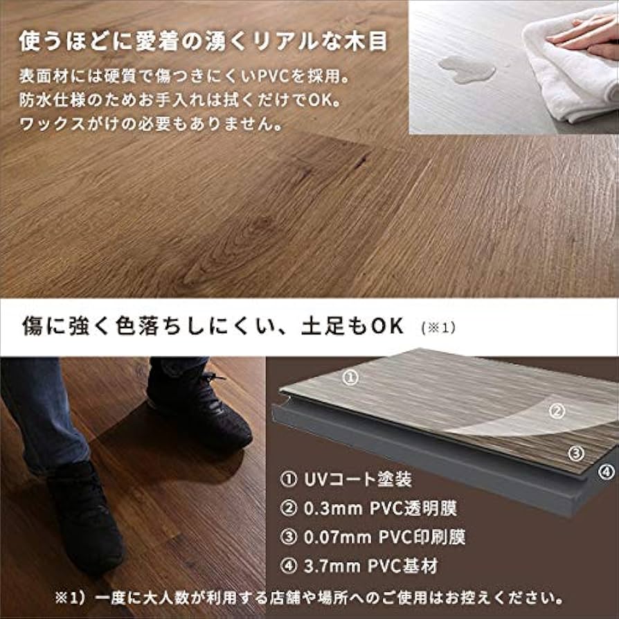 Amazon｜ホームテイスト はめこみ式フロアタイル 96枚セット